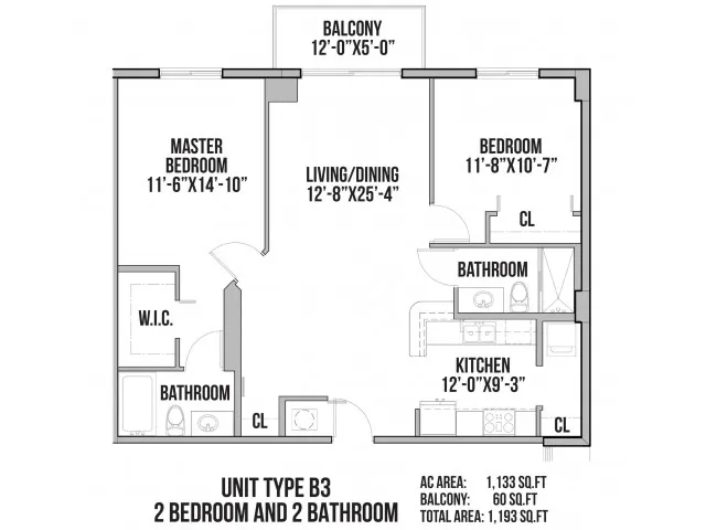 B3