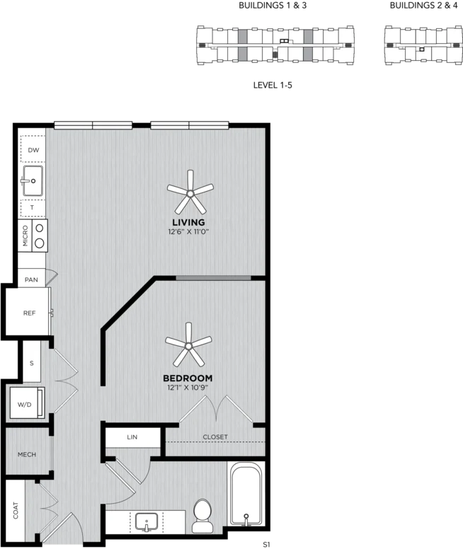 S1