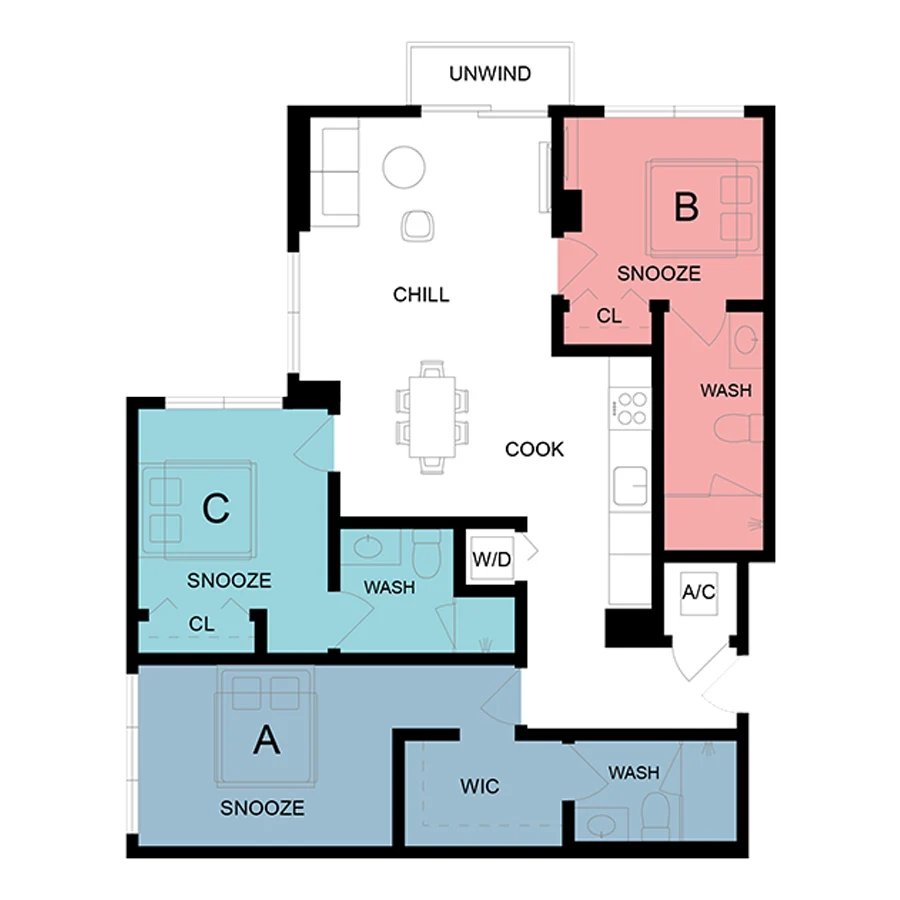 Rent By Bedroom (3A)