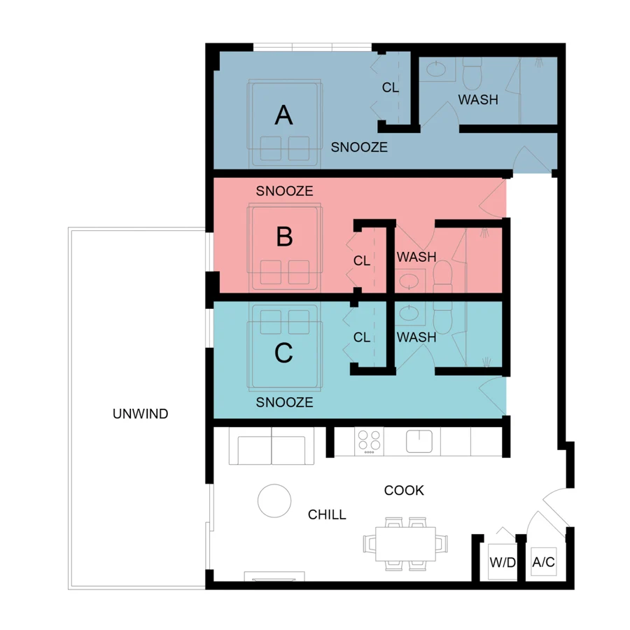 Rent By Bedroom (3F)