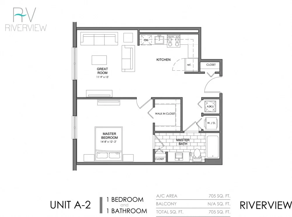 Unit A2