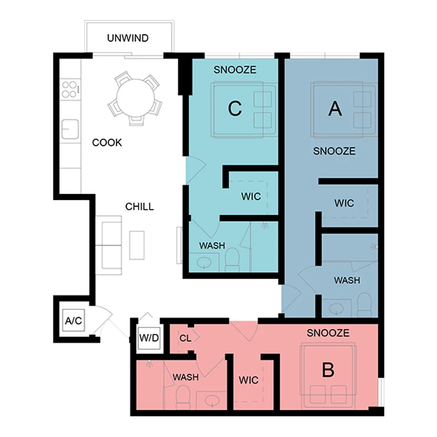 Rent By Bedroom (3C)